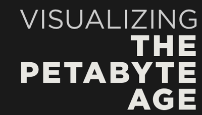 mozypetabyte.png